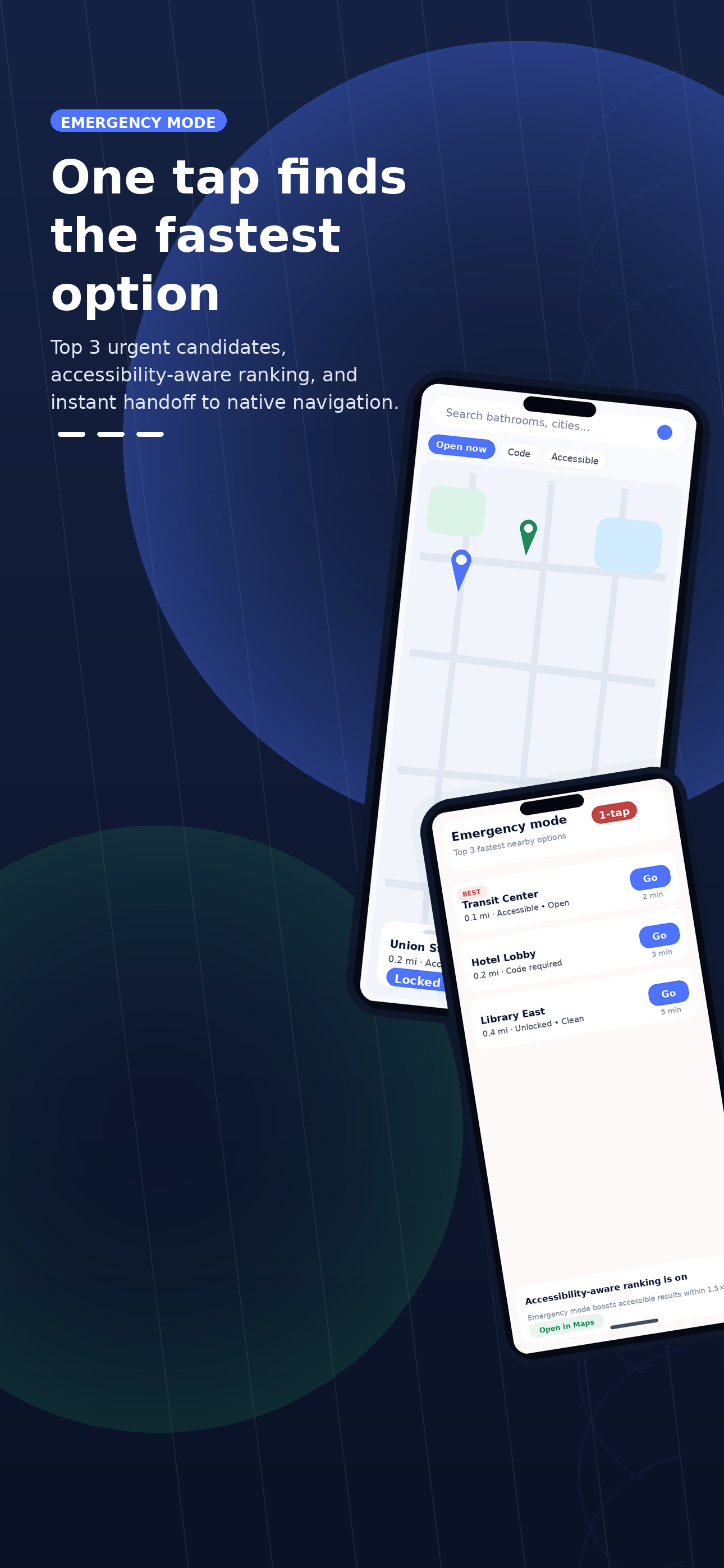 StallPass emergency mode showing fastest nearby restroom options